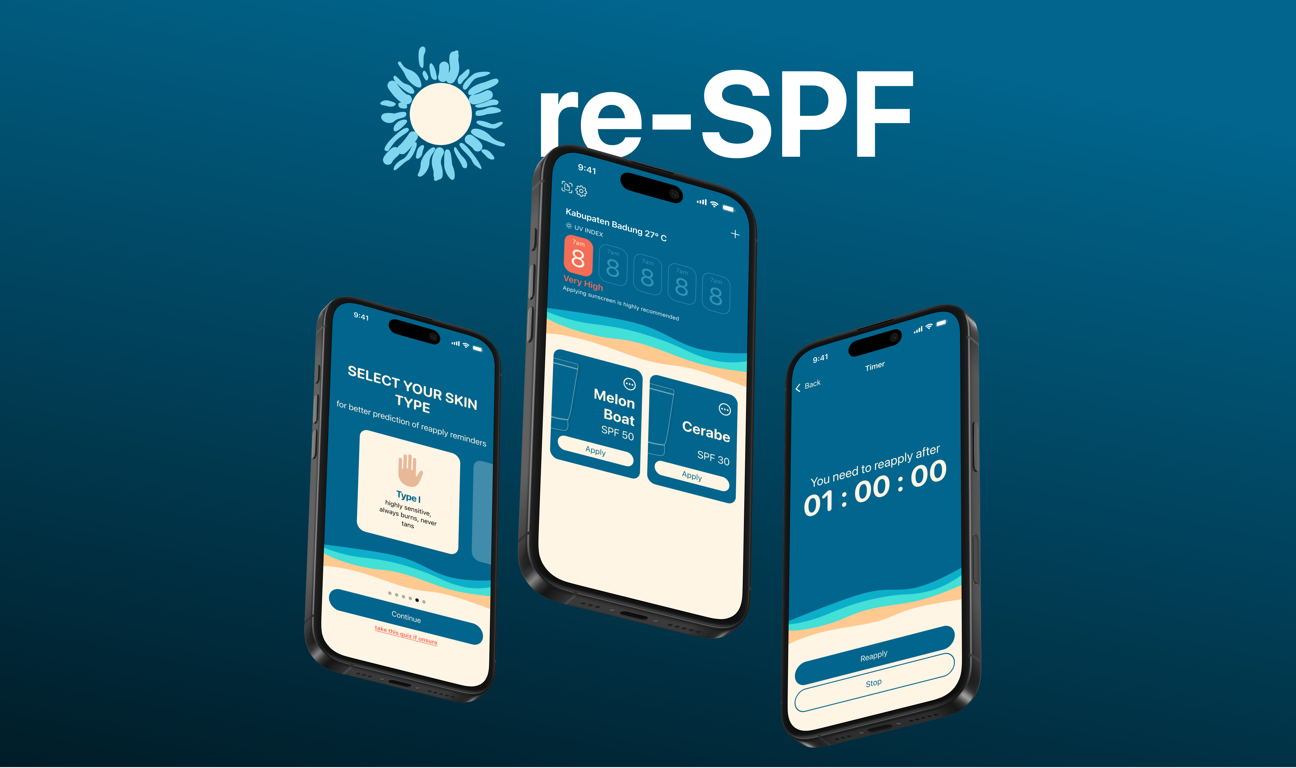 RE SPF
